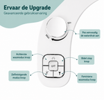 HygiëneFlow Bidet Aufsatz – Zelfreinigend Dubbel Mondstuk
