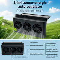 Solar Auto Ventilator Pro