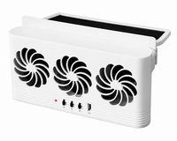 Solar Auto Ventilator Pro